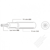 USA/Canada Type AC Power Semi-Rigid PVC Cable UL1777