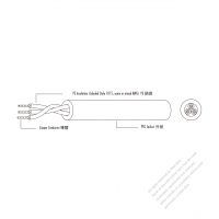 USA/Canada Type AC Power PE Insulated Cable UL2552