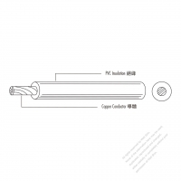 USA/Canada Type AC Power PVC Insulated Wire UL1011