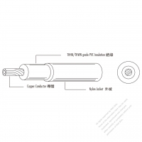 USA/Canada Type AC Power Thermoplastic Insulated Wire UL1841