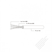 USA/Canada Type AC Power Low Voltage Computer Cable UL2919