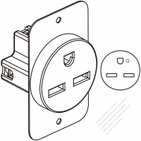 USA/Canada Flush Mount Receptacle NEMA 6-30R, 2 P 3 Wire Grounding 30A 250V