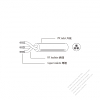 European Type AC Power PVC Wire H05VV-F