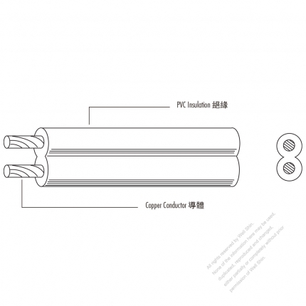 日本の規格 PVC ビニル  ケーブル VFF, VFF-K, VFF-W