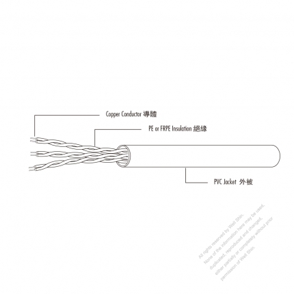 北米 (アメリカ)  熱塑性 PVC ビニル  絶縁ケーブル UL 2461