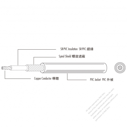 北米 (アメリカ)  PVC ビニル  絶縁シールド ケーブル UL 1533