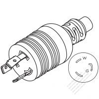 北米 NEMA 引掛形(ロック式) L5-20P 工業用 2 P + 接地 AC プラグ・20A 125V/250V