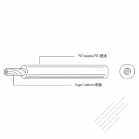 北米 (アメリカ) PVC ビニル  ケーブル UL1230 STRANDED