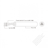 北米 (アメリカ) PE 絶縁PVC ビニル ケーブル UL 2552