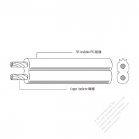 北米 (アメリカ) PVC ビニル  ケーブル SPT-1, SPT-2 , SPT-3
