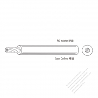 北米 (アメリカ) PVC ビニル  絶縁ケーブル UL 1013