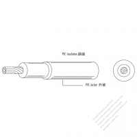 北米 (アメリカ) PVC ビニル  ケーブル UL1120