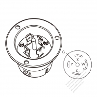 北米引掛形(ロック式)フランジソケット NEMA L21-30P・4 P + 接地・30A 3ØY 120V/208 V