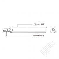 北米 (アメリカ) PVC ビニル  ケーブル UL1015 STRANDED