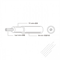 北米 (アメリカ)PVC ビニル  ケーブル THHN