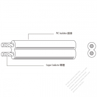 日本の規格 PVC ビニル  ケーブル VFF, VFF-K, VFF-W