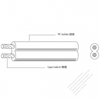 台湾の規格 PVC ビニル ケーブル VFF, HVFF