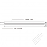 北米 (アメリカ) ビニル  ケーブル UL2468