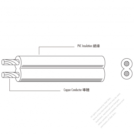 日本 PVC 電源線材 VFF, VFF-K, VFF-W