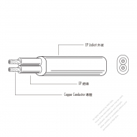 日本橡膠電源線材 PNCTK (PSE)