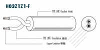 歐洲AC電源線材(HF 無鹵)H03Z1Z1-F