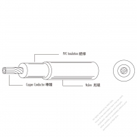 單芯電子線Similar to Style THHN. UL1319