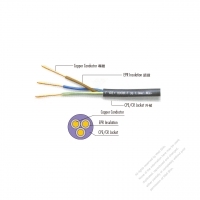 歐洲橡膠電源線材 H05RR-F
