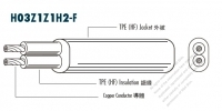 歐洲AC電源線材(HF 無鹵)H03Z1Z1H2-F