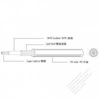 美國 Semi-rigid PVC 絕緣 shielded 單芯電子線 UL1533