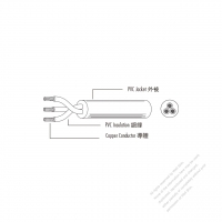 澳洲 PVC 絕緣Sheathed Ordinary Duty Circular Flexible 線材 250/440V